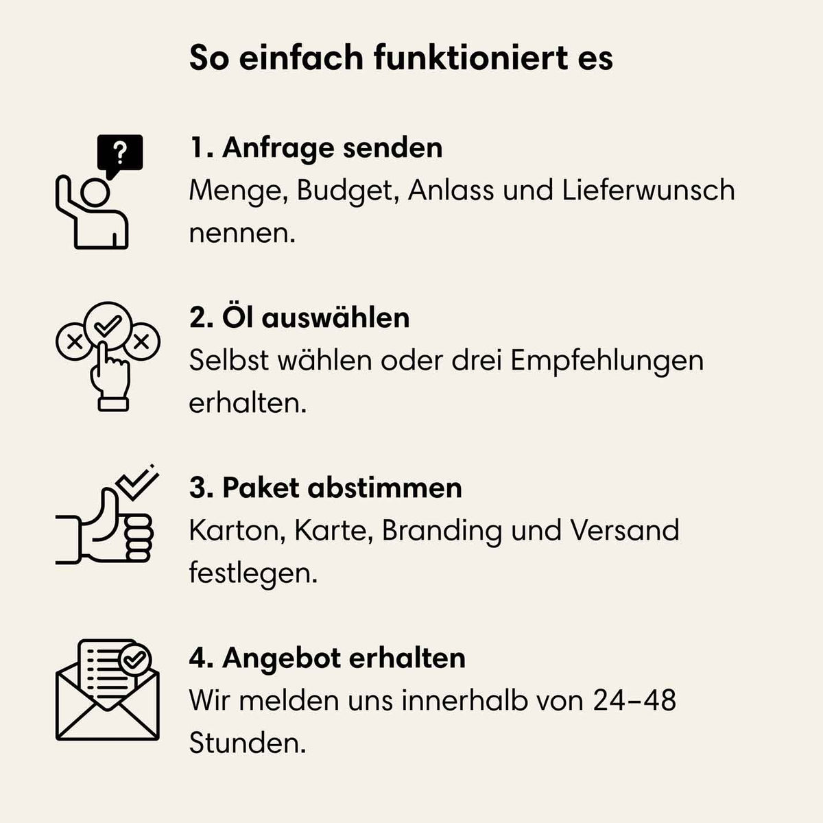 So einfach funktioniert es

1. Anfrage senden
Menge, Budget, Anlass und Lieferwunsch
nennen.

2. 0l auswahlen
Selbst wählen oder drei Empfehlungen erhalten.

3. Paket abstimmen
Karton, Karte, Branding und Versand festlegen.

4. Angebot erhalten
Wir melden uns innerhalb von 24-48 Stunden.